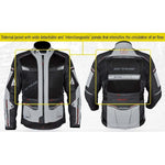 OCTANE RADIATOR TEXTILE JACKET